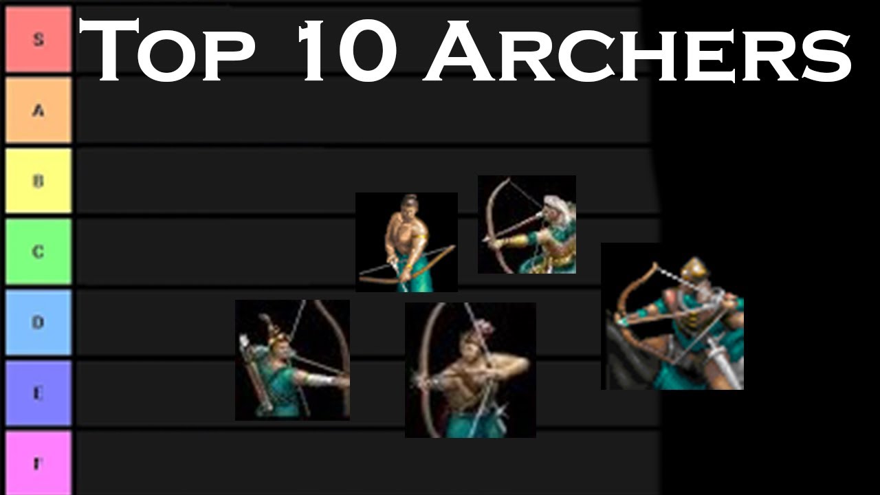 Ａｒｃｈｅｒ　Ｔｉｅｒ　Ｌｉｓｔ （Ａｇｅ　ｏｆ　Ｅｍｐｉｒｅｓ　１）